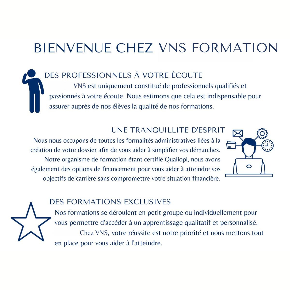 Formation Qualiopi - e commerce
